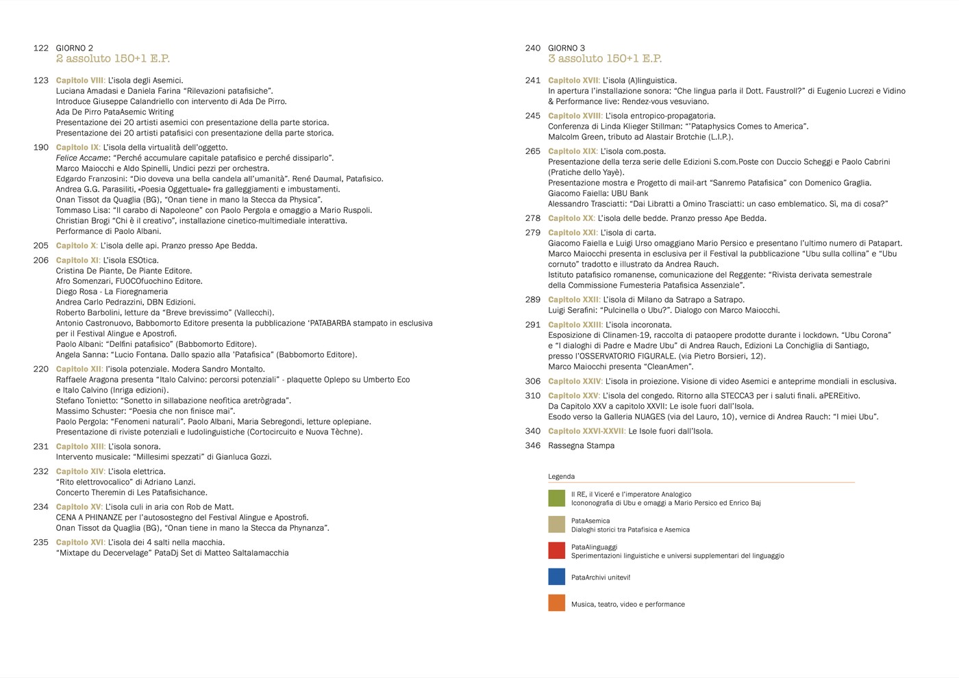 Indice del catalogo, Giorno 1